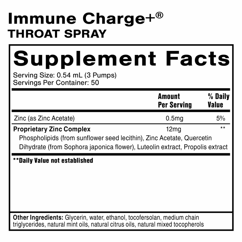 Immune Charge+ Throat Spray