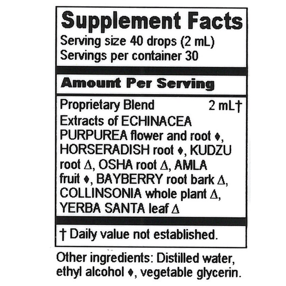 Sinus Support Compound
