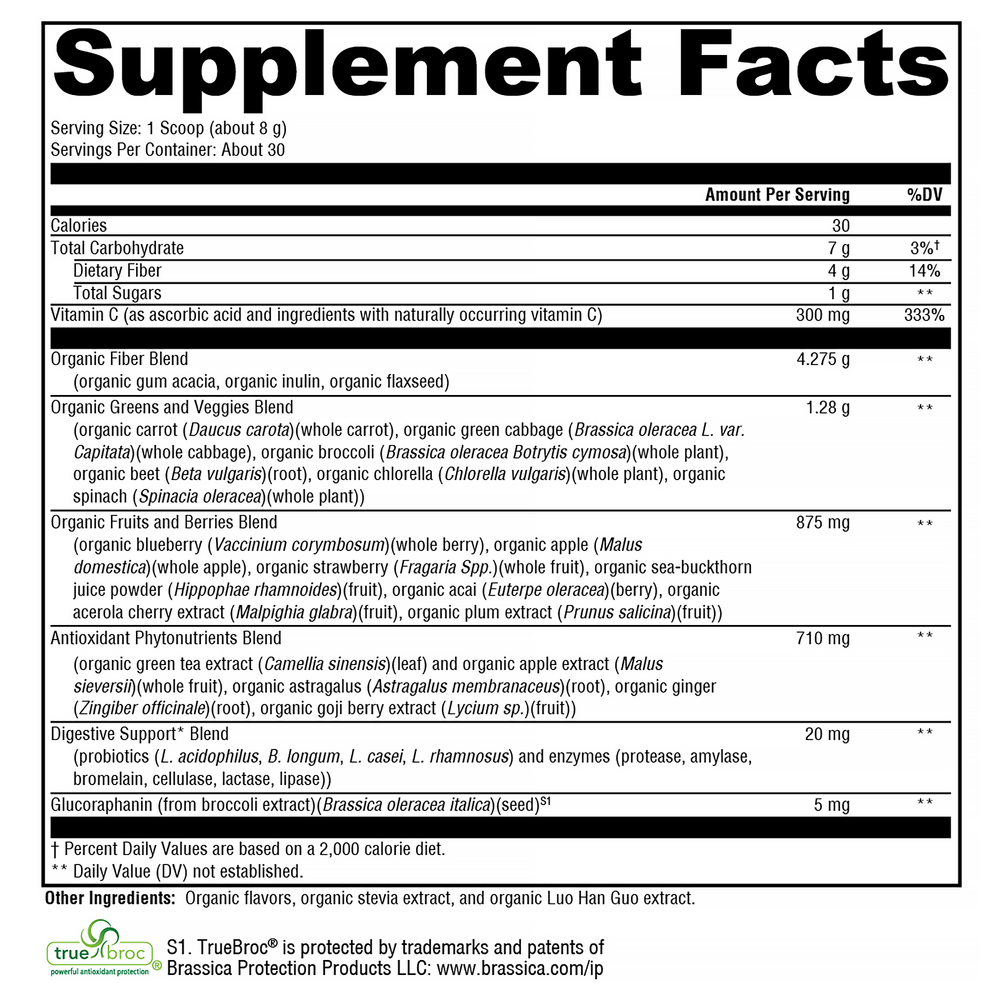 OrganiX Phytofood