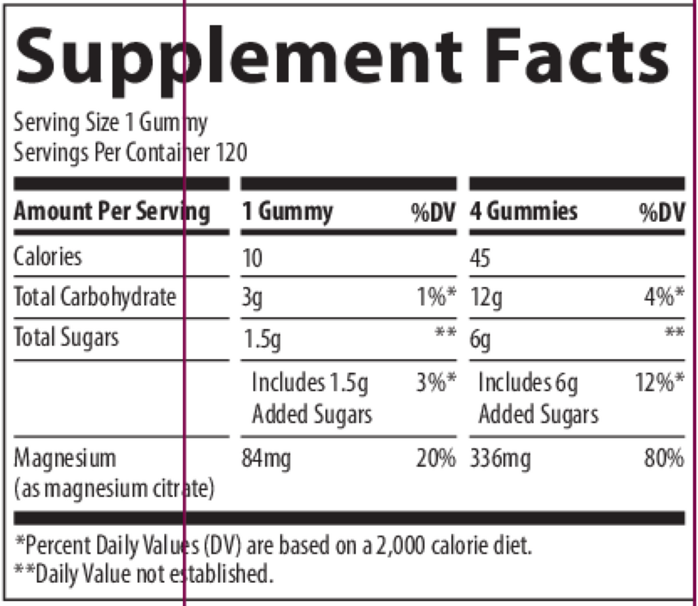 Magnesium Gummies - Peach