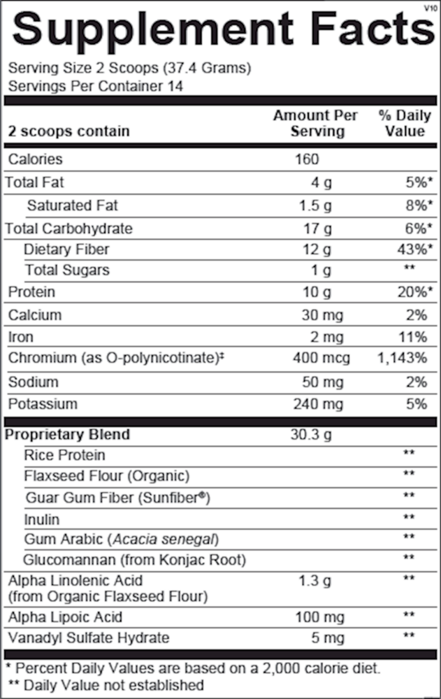 GlycemaCORE Chocolate