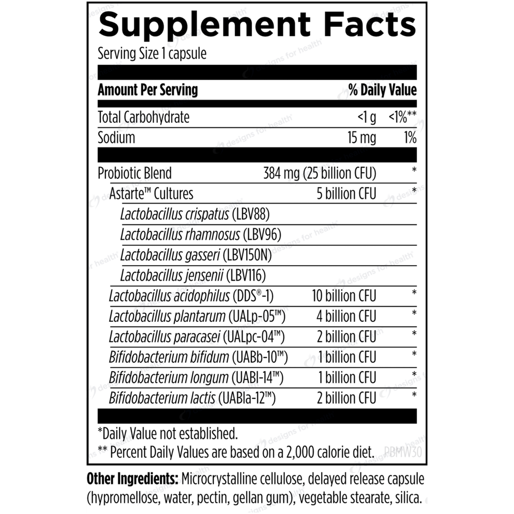 ProbioMed™ Women