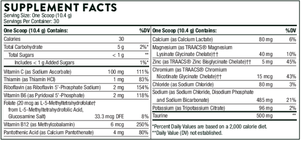 Catalyte Lemon Lime NSF