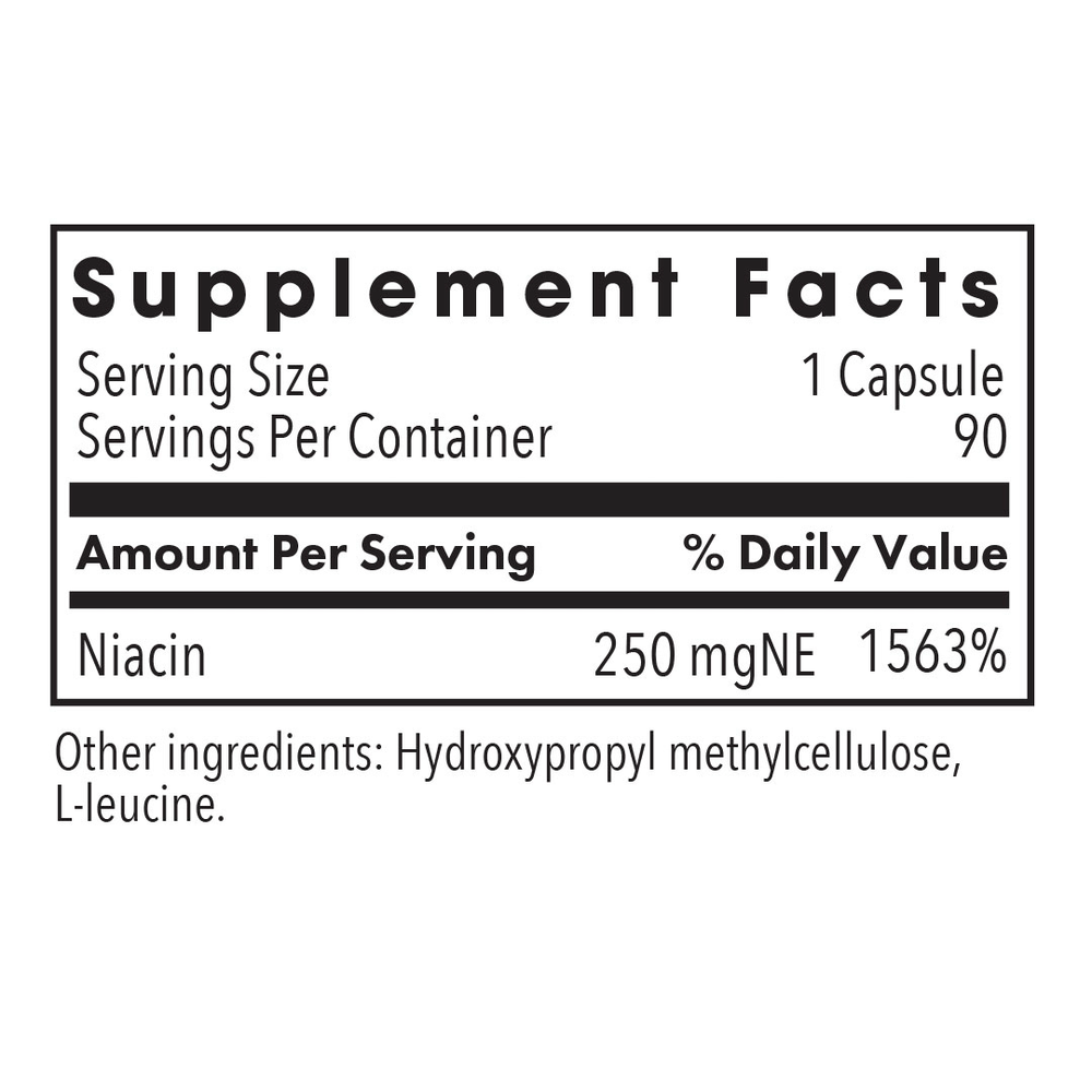 Niacin (Vit B3)