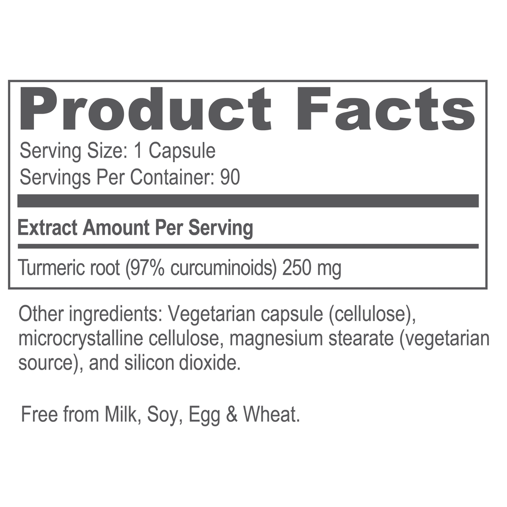Pet Curcumin 97%