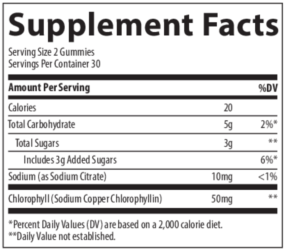 Chlorophyll Gummies