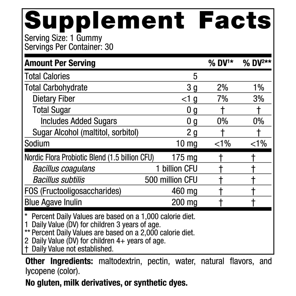Zero Sugar Kids Probiotic Gummies