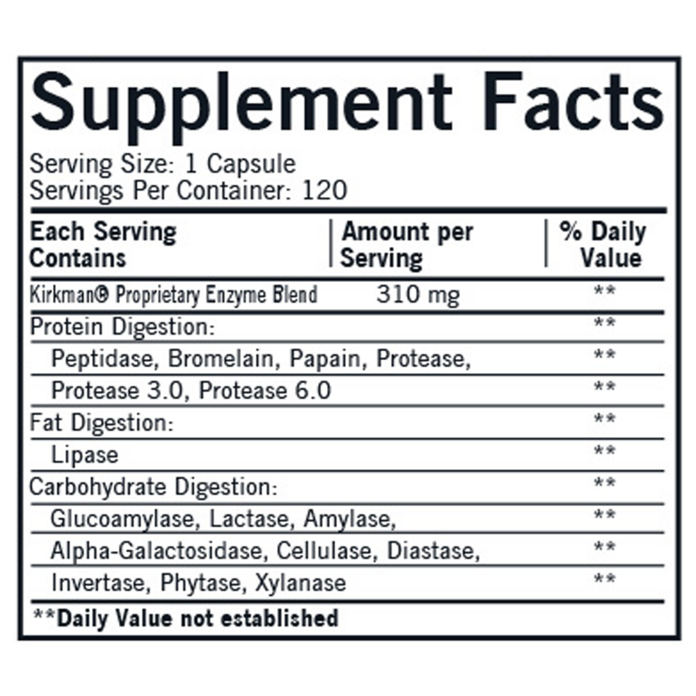 Enzyme Complete with DPP-IV