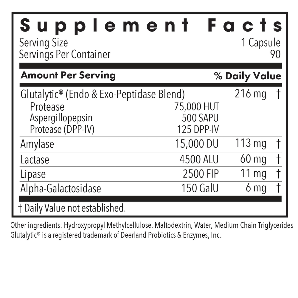 Full Spectrum Digest with Glutalytic